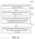 Fig. 04 - METHOD AND TERMINAL FOR ONLINE PLAYING VIDEO STREAM