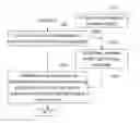 Fig. 01 - Method and system for video call using two-way communication of visual or auditory effect