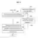 Fig. 09 - Method and system for video call using two-way communication of visual or auditory effect