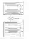 Fig. 01 - Communication apparatus, communication system, and method for controlling data communication