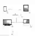 Fig. 01 - System and method for sharing web browser state information between user devices