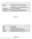 Fig. 03 - System and method for sharing web browser state information between user devices