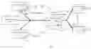 Fig. 01 - Requesting multiple chunks from a network node on the basis of a single request message