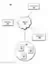 Fig. 01 - Electronic information tree-based routing