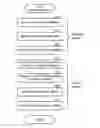 Fig. 01 - COMPACT CONTENT DELIVERY VIA A RESTRICTED-BANDWIDTH COMMUNICATION CHANNEL