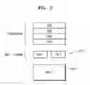 Fig. 06 - Storage system and method for connection-based load balancing