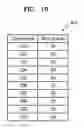 Fig. 11 - Storage system and method for connection-based load balancing