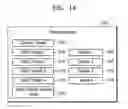 Fig. 15 - Storage system and method for connection-based load balancing