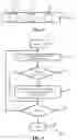 Fig. 03 - Persistent connection rebalancing