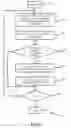 Fig. 06 - Persistent connection rebalancing