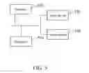 Fig. 06 - METHOD AND ELECTRONIC APPARATUS FOR PROCESSING PICTURE
