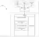 Fig. 01 - Intersession communications