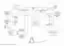 Fig. 01 - Session hand-off for mobile applications