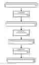 Fig. 01 - Scalable data feed system