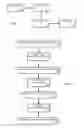 Fig. 02 - Scalable data feed system