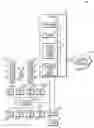 Fig. 01 - Method and apparatus to accelerate session creation using historical session cache