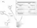 Fig. 01 - EVALUATION OF REMOTE USER ATTRIBUTES IN A SOCIAL NETWORKING ENVIRONMENT
