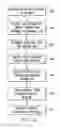 Fig. 06 - Internet-wide scheduling of transactions