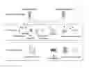 Fig. 01 - APPARATUS AND METHOD FOR PROVIDING SERVICE USING INTERNET OF THINGS