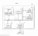 Fig. 07 - APPARATUS AND METHOD FOR PROVIDING SERVICE USING INTERNET OF THINGS