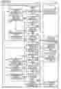 Fig. 16 - Device management apparatus, device management system, and verification method