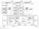 Fig. 01 - CLIENT SYSTEM, COMBINATION CLIENT SYSTEM AND SERVER CLIENT SYSTEM