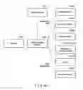 Fig. 09 - CLIENT SYSTEM, COMBINATION CLIENT SYSTEM AND SERVER CLIENT SYSTEM