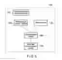 Fig. 10 - CLIENT SYSTEM, COMBINATION CLIENT SYSTEM AND SERVER CLIENT SYSTEM