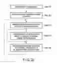 Fig. 37 - CLIENT SYSTEM, COMBINATION CLIENT SYSTEM AND SERVER CLIENT SYSTEM
