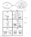Fig. 05 - Streaming policy management system and method