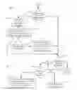 Fig. 06 - Streaming policy management system and method