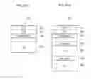 Fig. 03 - Method for encoding and decoding scheme using time stamp