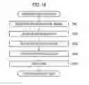 Fig. 14 - Method for encoding and decoding scheme using time stamp