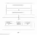 Fig. 03 - Method and electronic device for user manual callouting in smart phone