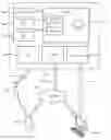 Fig. 01 - Dynamic vehicle automation level availability indication system and method