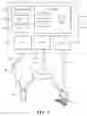 Fig. 03 - Dynamic vehicle automation level availability indication system and method