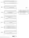 Fig. 04 - Dynamic vehicle automation level availability indication system and method