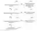 Fig. 01 - METHOD AND ELECTRONIC DEVICE FOR DISPLAYING INFORMATION
