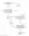Fig. 01 - METHOD AND ELECTRONIC DEVICE FOR ANSWERING MOBILE PHONE CALL