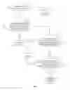 Fig. 02 - METHOD AND ELECTRONIC DEVICE FOR ANSWERING MOBILE PHONE CALL