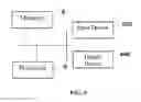 Fig. 04 - METHOD AND ELECTRONIC DEVICE FOR ANSWERING MOBILE PHONE CALL