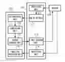 Fig. 01 - COMMUNICATION SYSTEM, COMMUNICATION TERMINAL, COMMUNICATION METHOD, AND PROGRAM