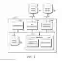 Fig. 08 - Method and apparatus for subgroup call to group members missing a group call