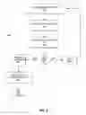 Fig. 07 - Wireless service card having machine readable codes and device and process for use therewith