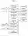 Fig. 05 - Information processing apparatus that has an electronic mail function and is capable of operating in cooperation with a portable terminal and program thereof