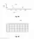 Fig. 04 - Encoded error frequency as printing device status