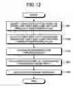 Fig. 13 - Information processing apparatus, information processing system, information processing method, and computer program product
