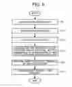 Fig. 06 - IMAGE FORMING APPARATUS, METHOD FOR MANAGING ENERGY SAVING STATUS, AND NON-TRANSITORY COMPUTER-READABLE MEDIUM