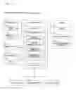Fig. 06 - Information processing device with substitute requesting part for sleep mode, information processing system, server and non-transitory recording medium