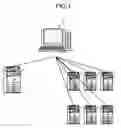 Fig. 02 - Information processing system, information processing method, and computer program product